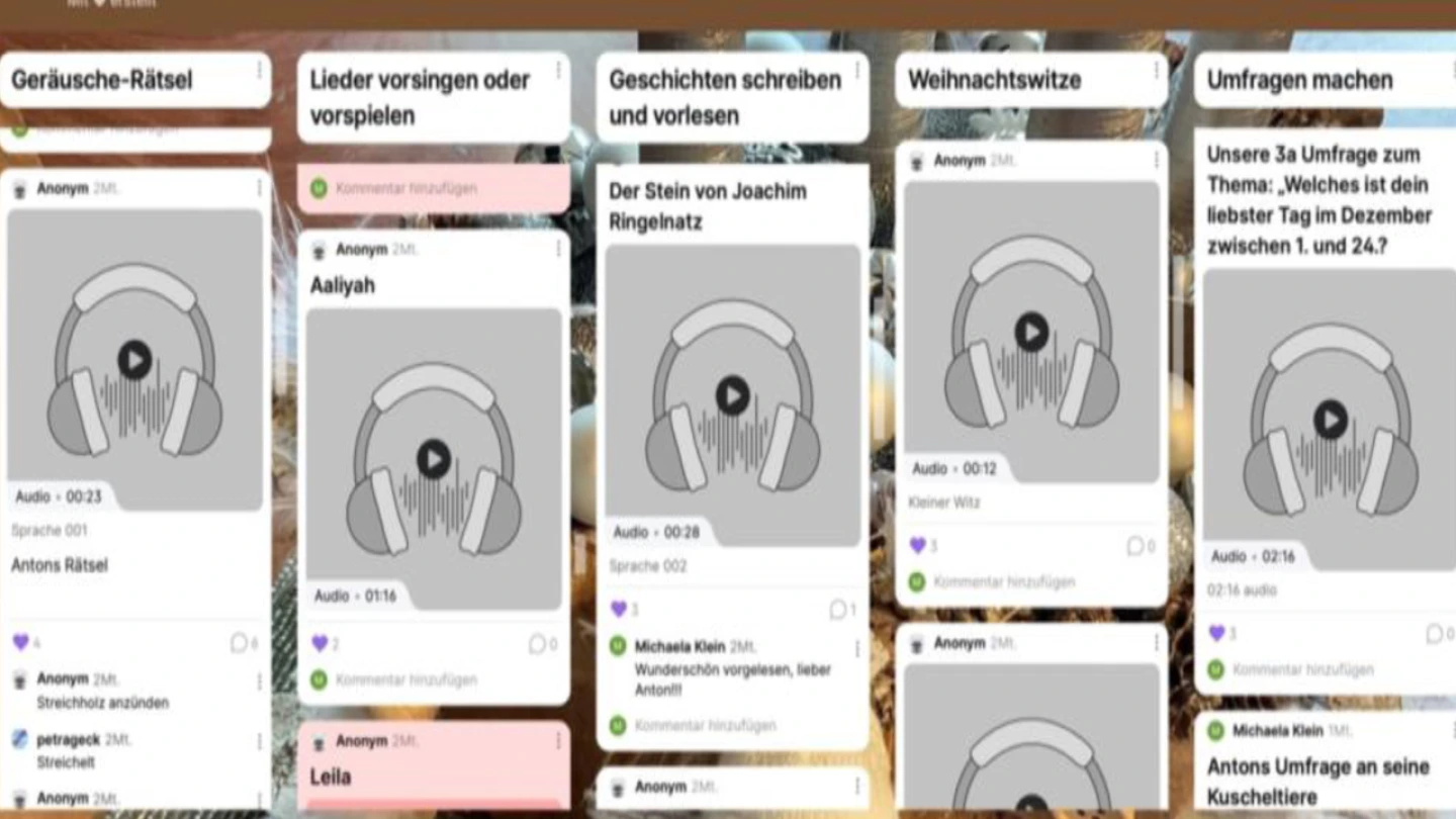 Beispielhafe Ideensammlung in Form einer digitalen Pinnwand