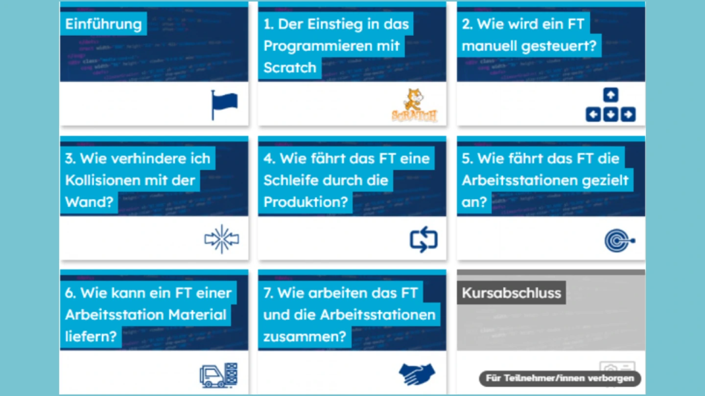 Blick in den Kurs