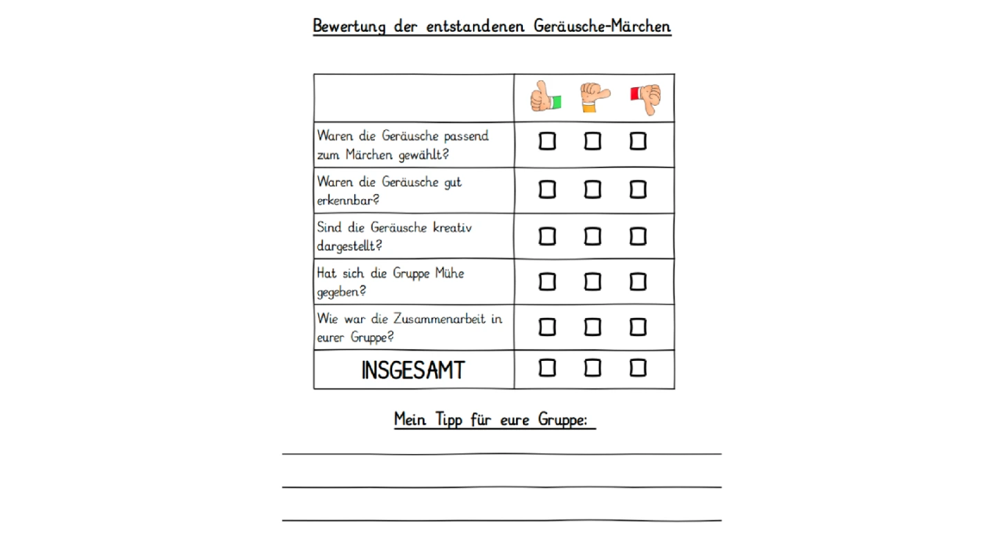 Bewertung der entstandenen Geräuschemärchen