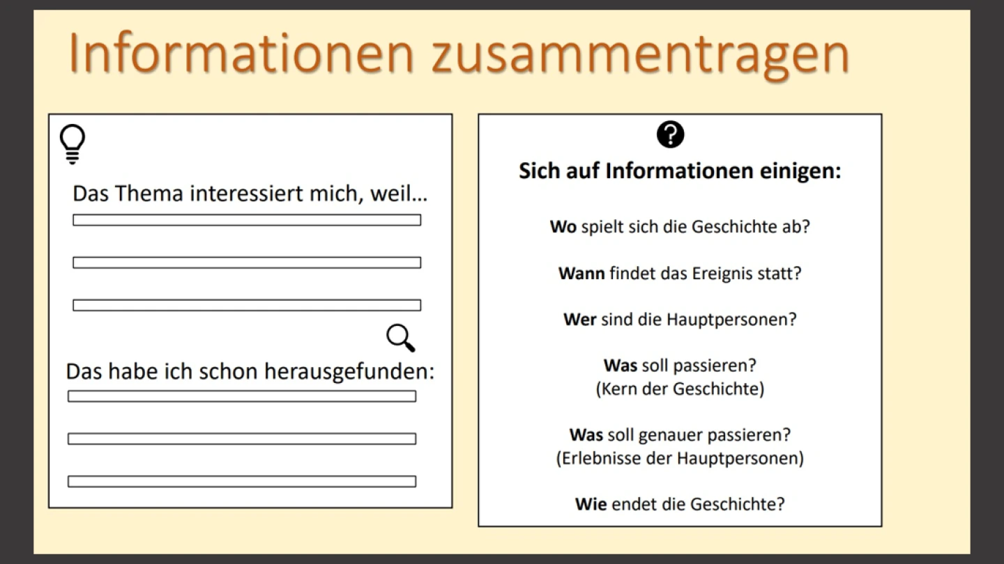 Informationen sammeln