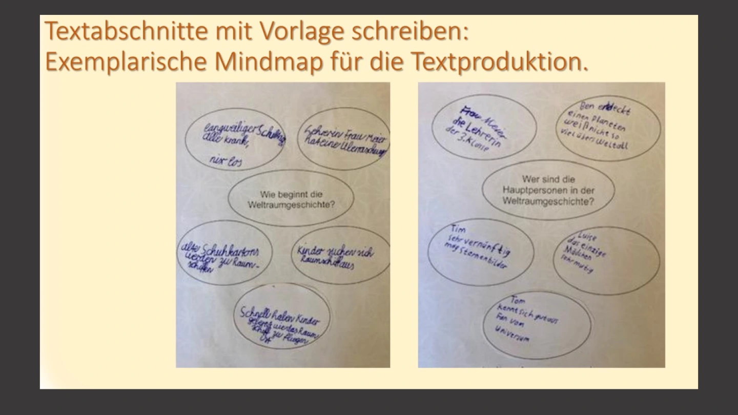Textproduktion mit Vorlage